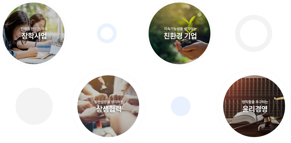 인재를 만드는 우유 장학사업, 지속가능성을 생각하는 친환경 기업, 동반성장을 생각하는 상생협력, 정직함을 추가하는 윤리경영