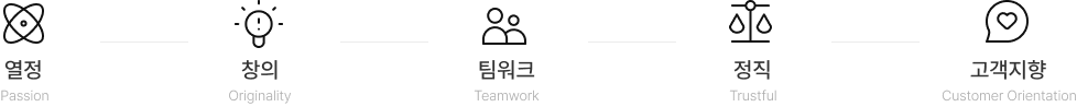 열정,창의,팀워크,정직,고객지향