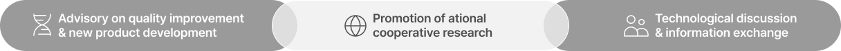 품질개선 & 신제품 개발자문, 국가 협동연구 활성화, 기술토의 & 정보교류